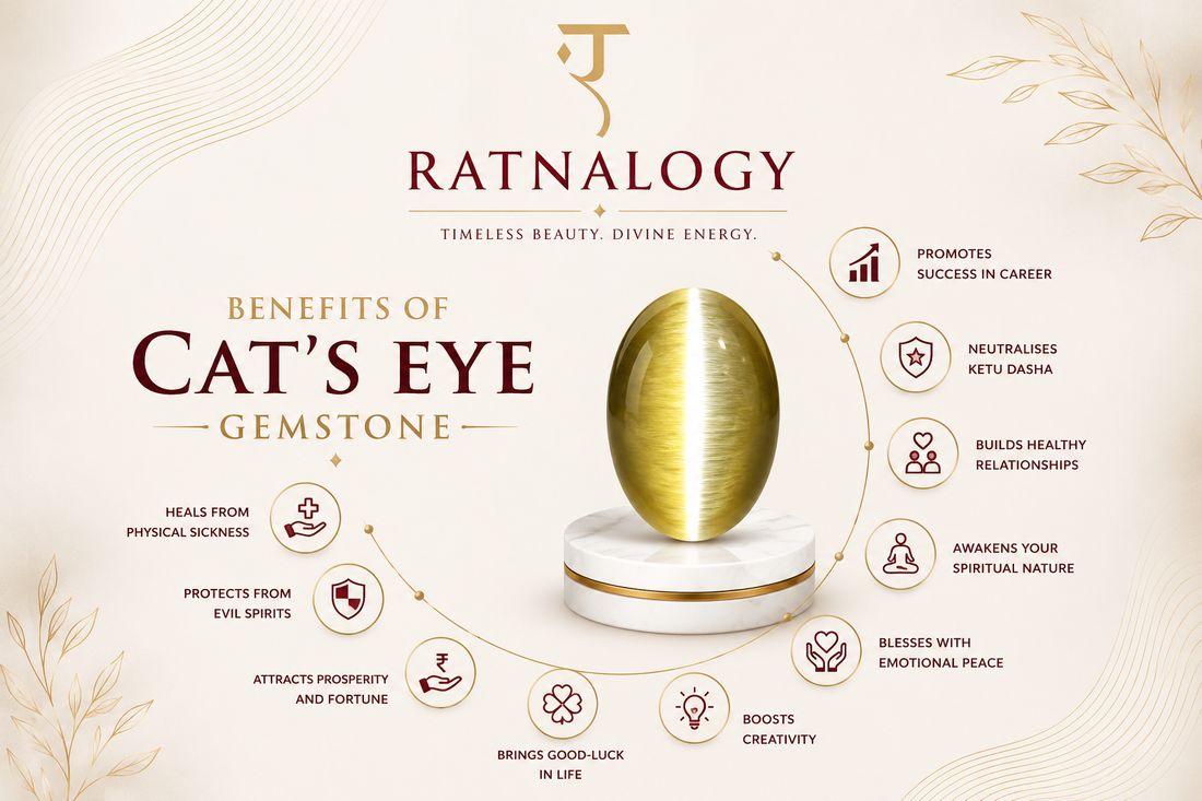 Benefits Of Cat’s Eye Stone For Success, Safety And Love (Lehsunia Stone)