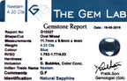 Blue Sapphire Stone (Neelam Stone) - Carat 4.33